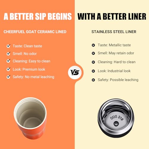 CHEERFUL GOAT Coffee Mug with Ceramic Liner – Stainless Steel Travel Insulated Tumbler with Built-in Ceramic Liner and Lid, 12oz Leakproof Cup – Perfe