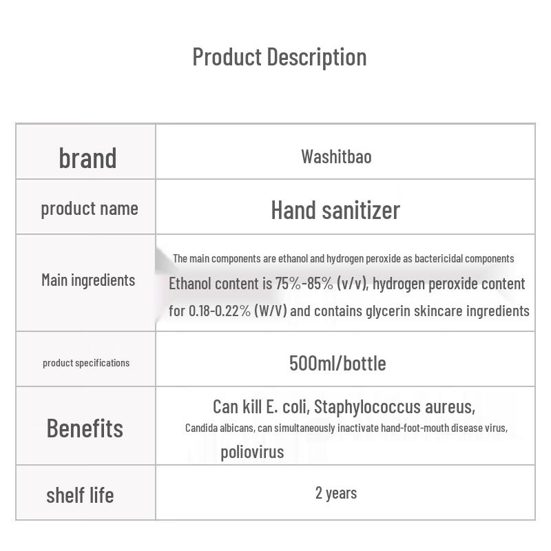 Xidebao 75% Alcohol No-Rinse Hand Sanitizer