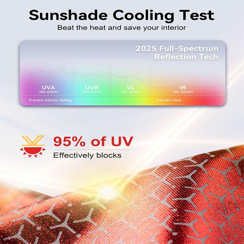 Skylight Sunshade For Tesla Model Y Juniper 2025 Nano Ice Crystal Heat Insulation Glass Front Rear Sunroof Sun Visor Accessories