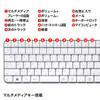 Sanwa Supply Wireless Keyboard with Mouse, White, SKB-WL25SETW