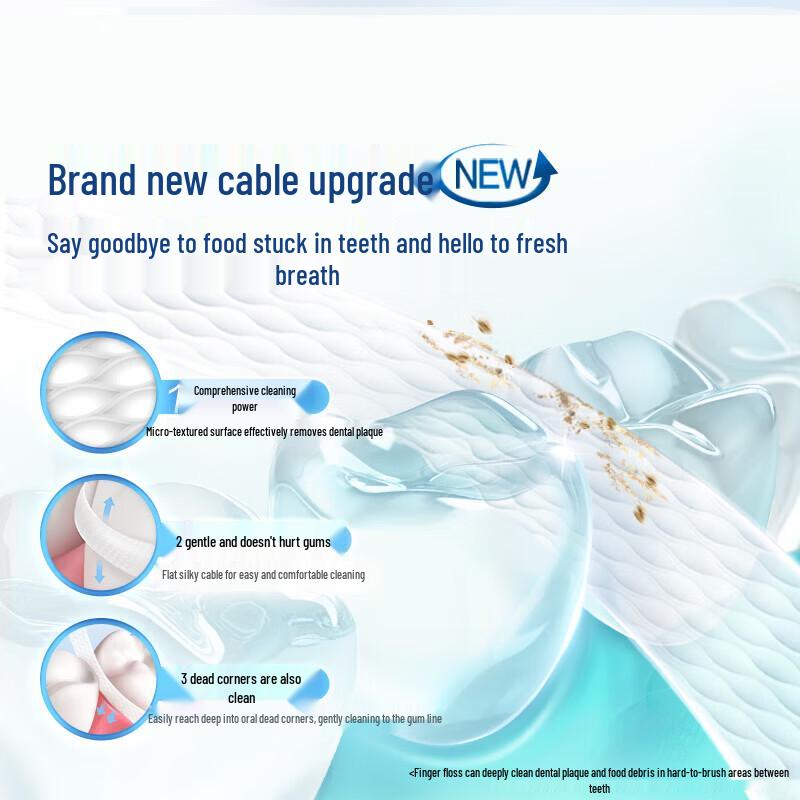 Oral-B Professional Dental Floss Roll