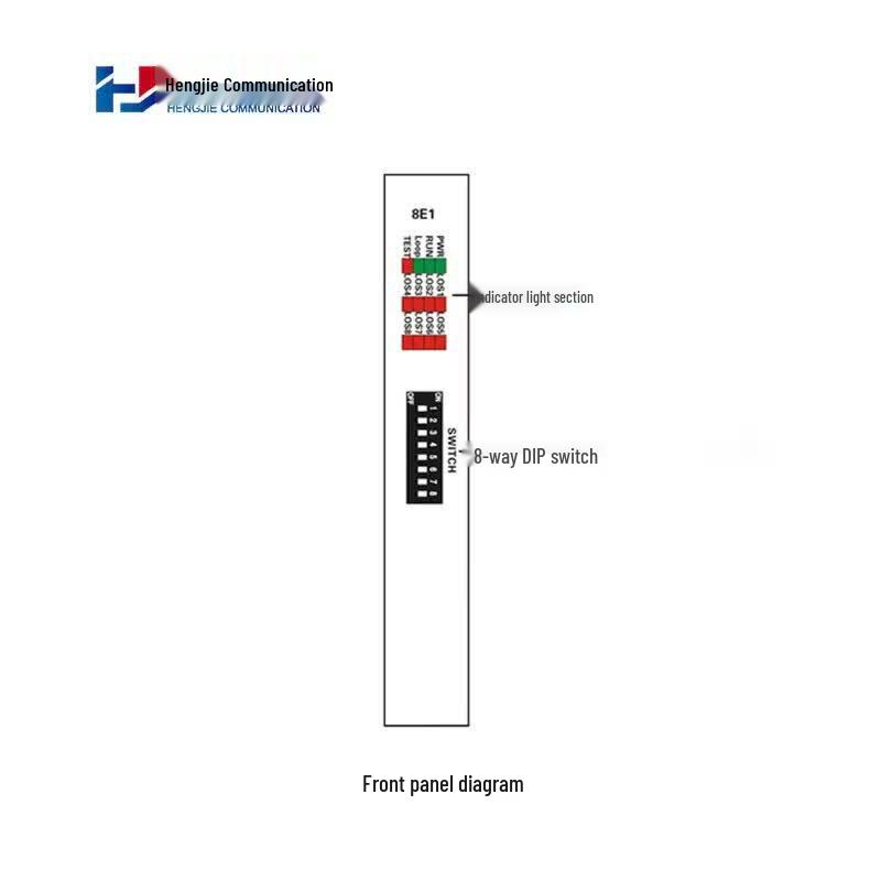 Hengjie Gigabit Multi-service Optical Transceiver