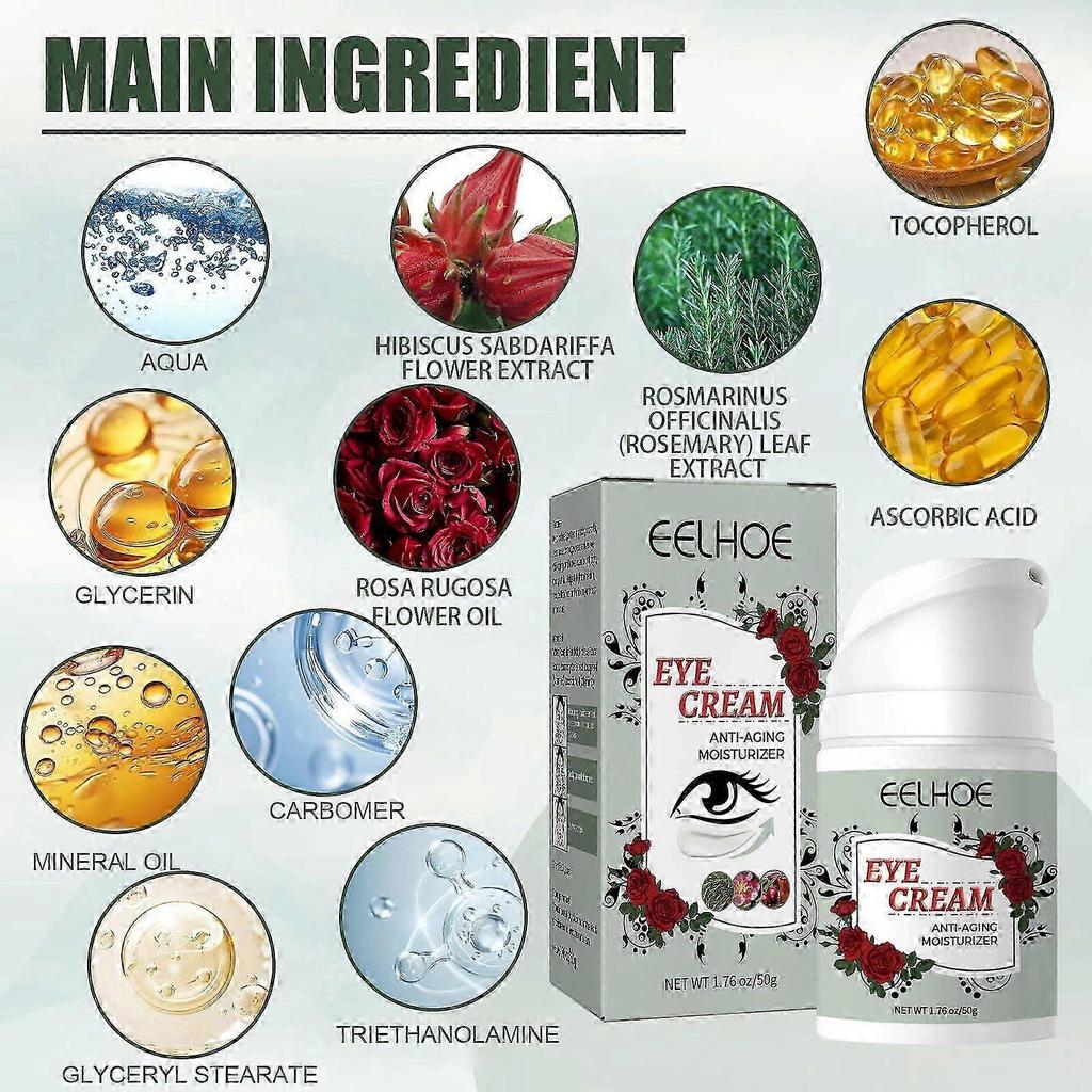 Anti-Aging Eye Cream for Dark Circles & Puffiness Reduces Fine Lines, Wrinkles, and Crows Feet Deeply Moisturizes, Firms, and Brightens Delicate Ski N