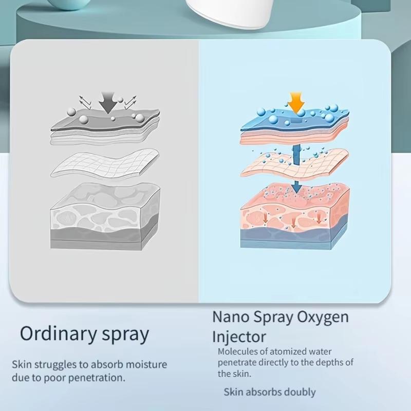 Compact Ionic Facial Steamer: Deep Cleanse & Hydrate Anywhere