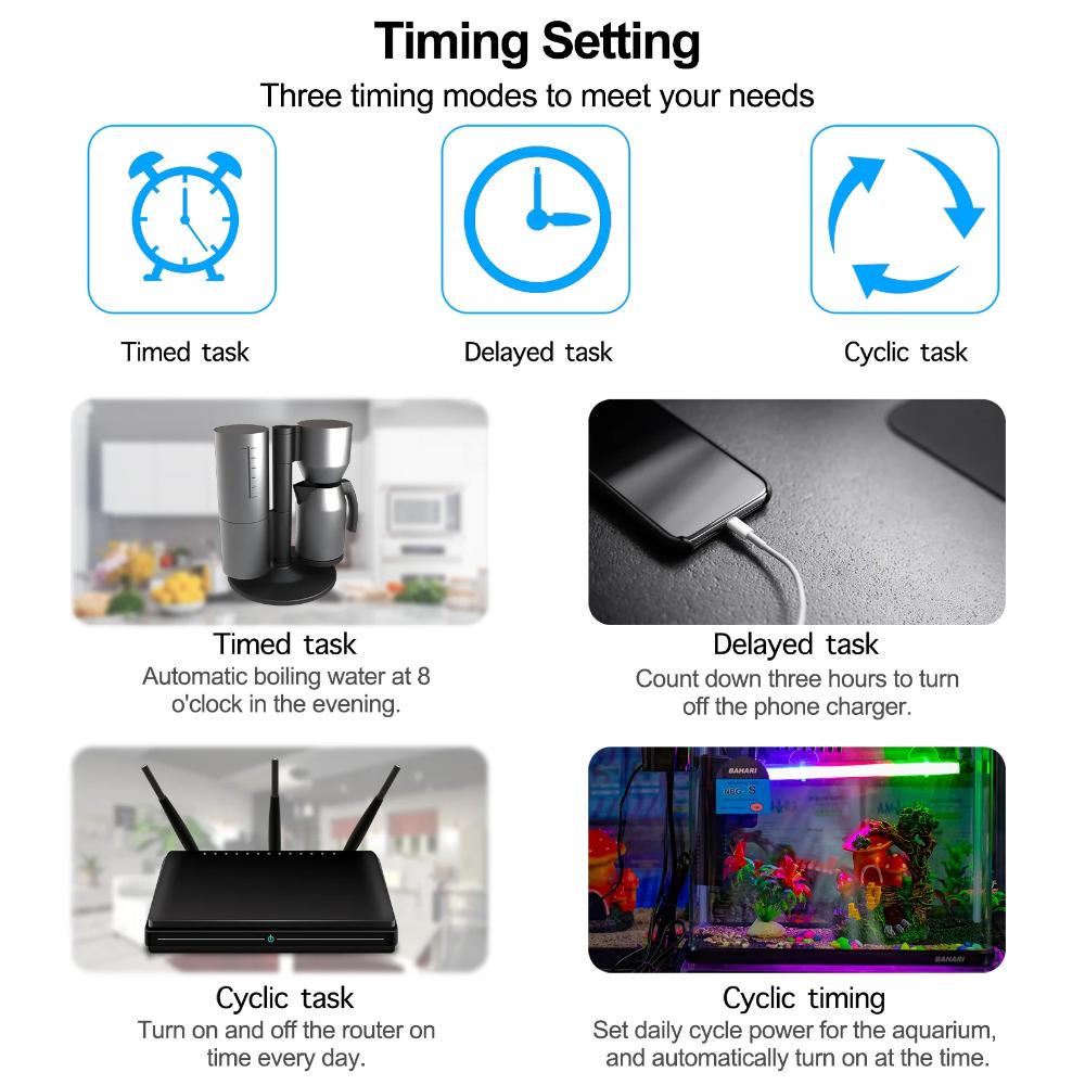 Tuya Wifi Smart Socket EU Plug 16A Power Monitor Remote Control SmartLife APP Works with Alexa Yandex Alice Google Assistant