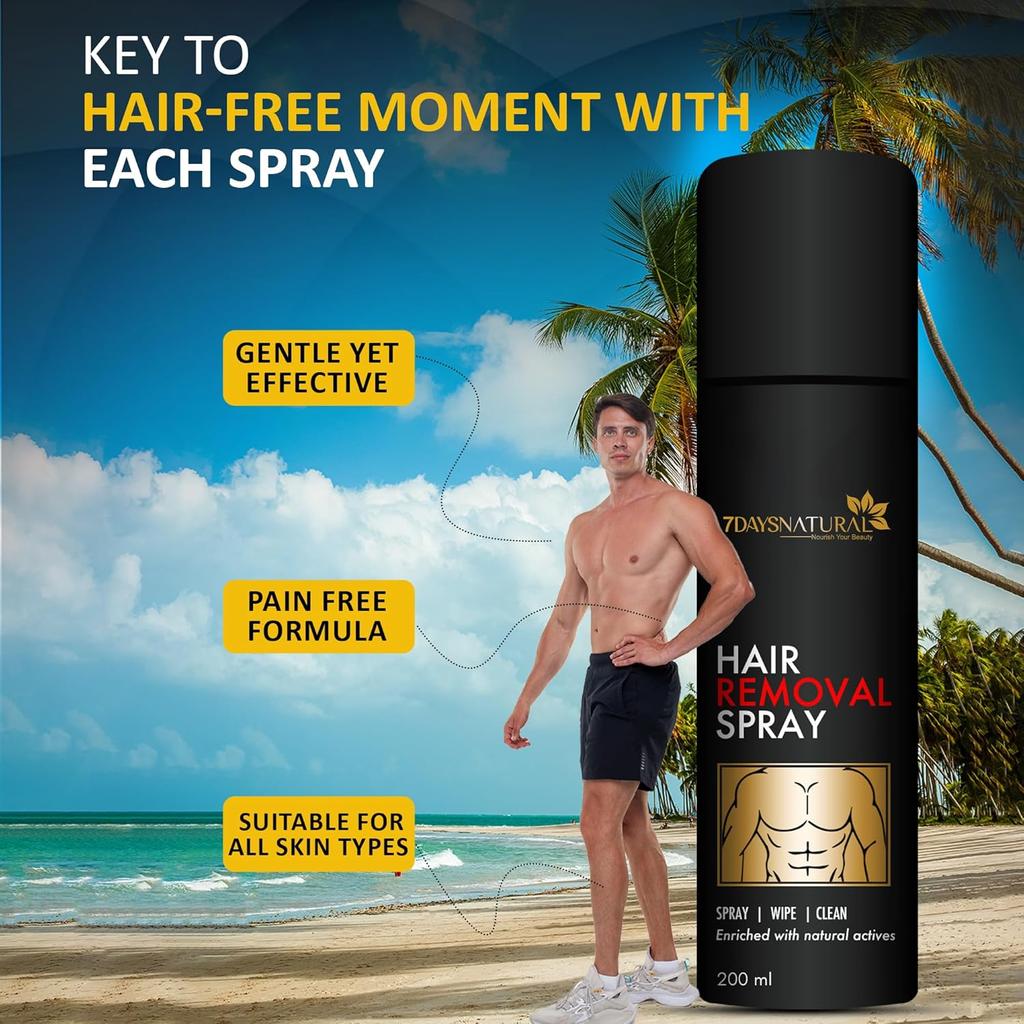 NATURAL Hair Removal Spray for Men & Women Underarms & Legs | All Skin Types(200 Ml)