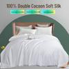 Roupa de cama – Cobertores