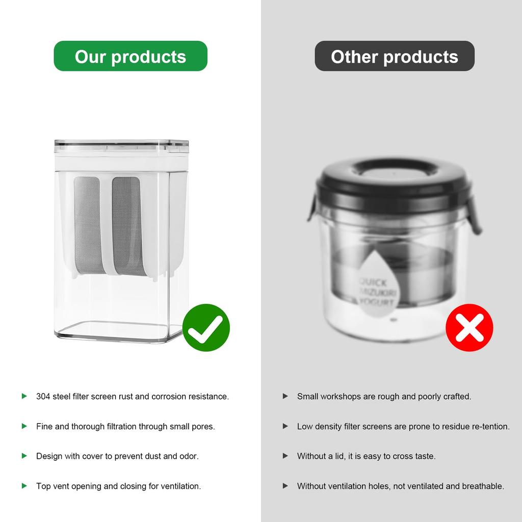 1100ML Joghurtfilter Speisesieb Griechische Joghurtmaschine Sieb Kaltextraktion Molke Trennwerkzeuge Käse Feuchtigkeitsabscheider