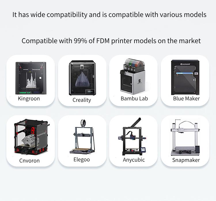 PETG 3D Printing Filament 1.75mm 1kg 3D Printer Filament Applicable To Blue Maker&Creality &Cnvoron &Anycubic Printers