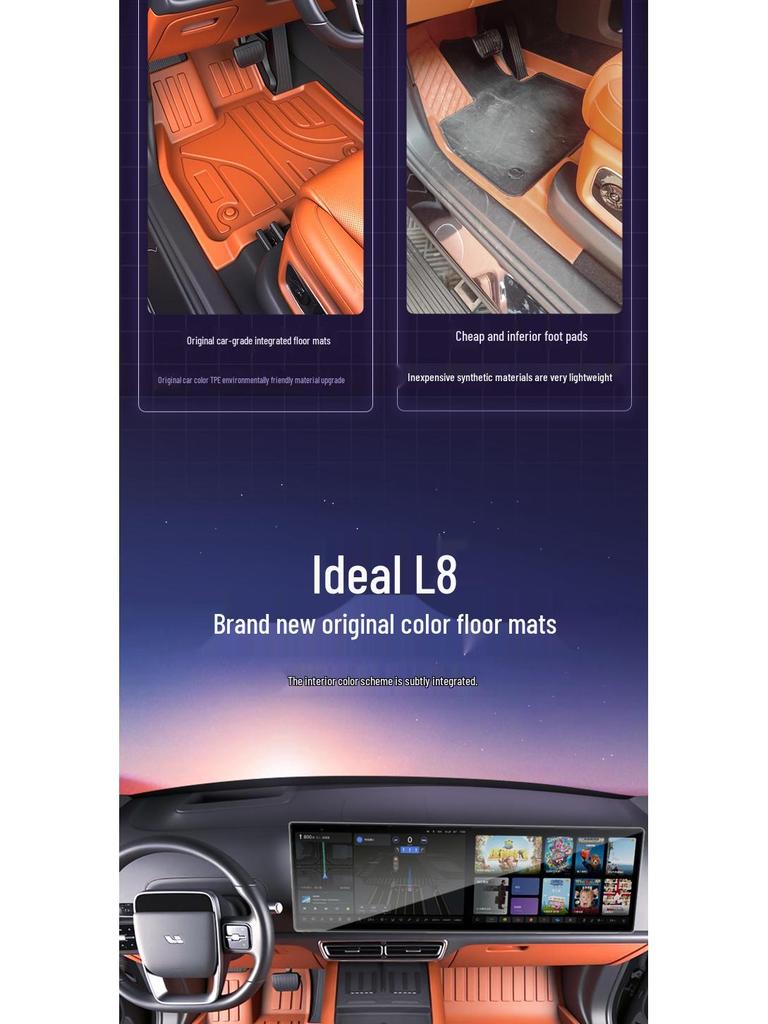 Original Car Color TPE Orange Floor Mats for Ideal L8 - Authentic Interior Decoration Accessories, New Look