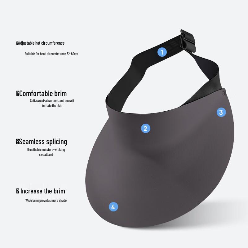 Women's Seamless UV Protection Sun Visor
