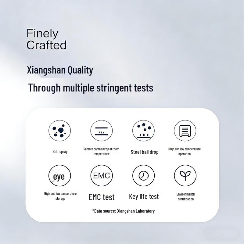 CAMRY Smart Body Fat Scale (CN Version)