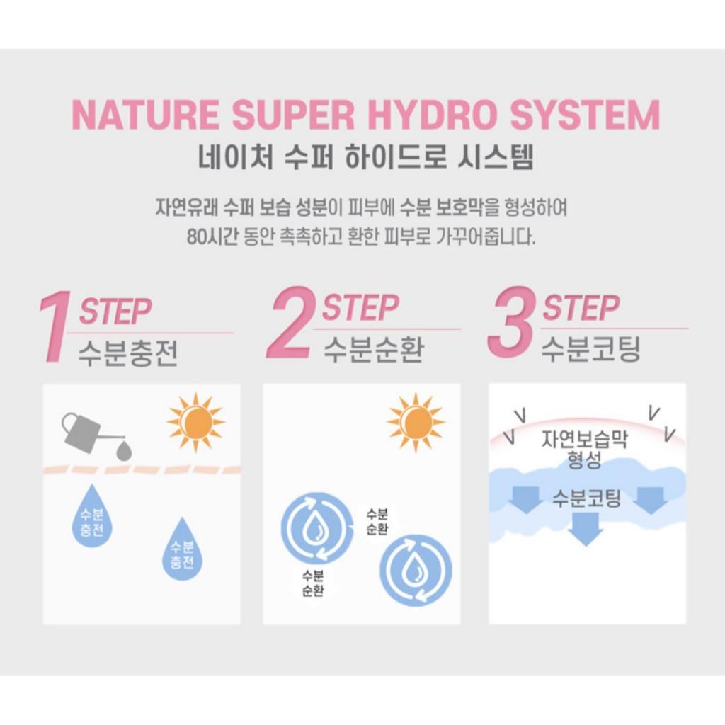 [ElishaCoy] Moist Up Super Hyalurone Cream 50g