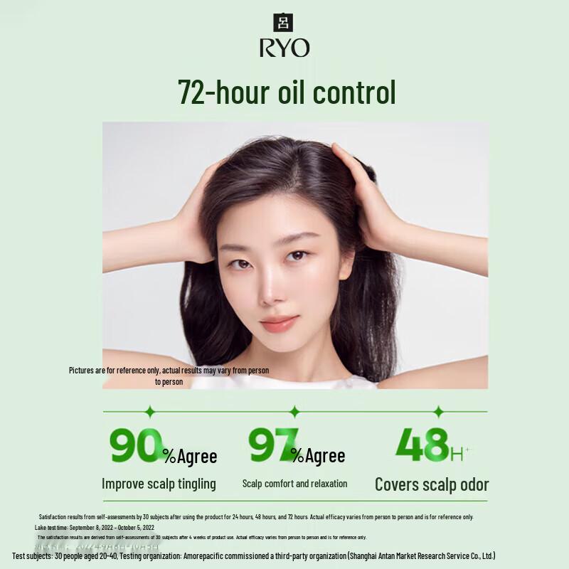 Ryo Purifying Oil Control Shampoo