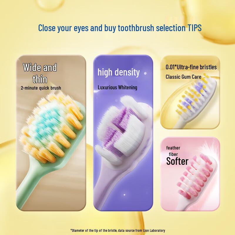 Lion Systema Soft Bristle Gum Care Toothbrush (4-Pack)