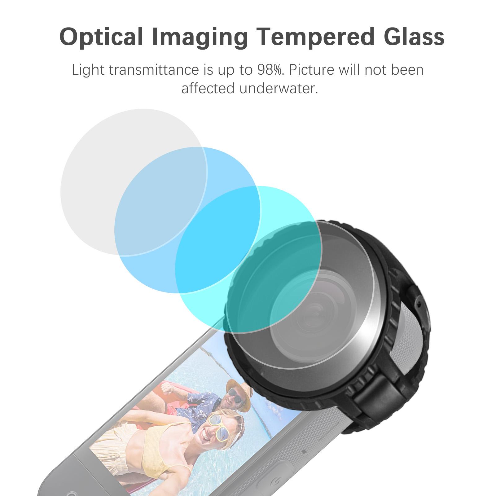 

Premium Lens Guards Lens Protective Cover 10M 32.8ft Waterproof Depth Compatible with ONE X2 Camera чорний