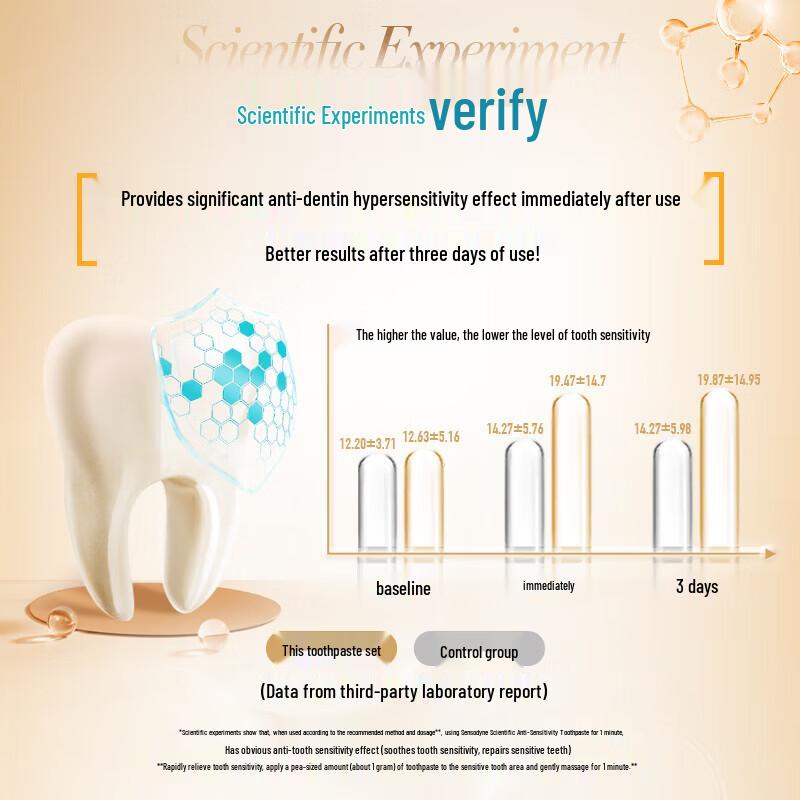 Cold Sore Spirit Anti-Sensitive Pump Toothpaste