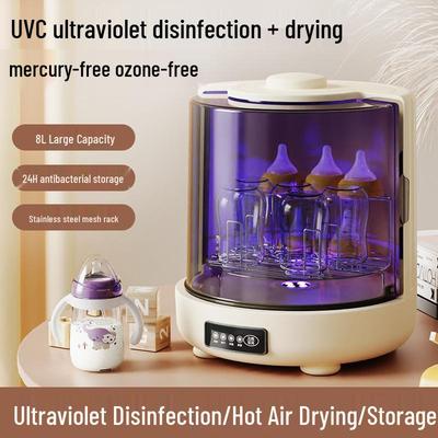 Biberonlar – Isıtıcılar ve sterilizasyon üniteleri