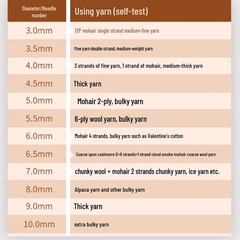 Bamboo-Steel Circular Knitting Needles, Full Set for Hand Knitting Blankets.