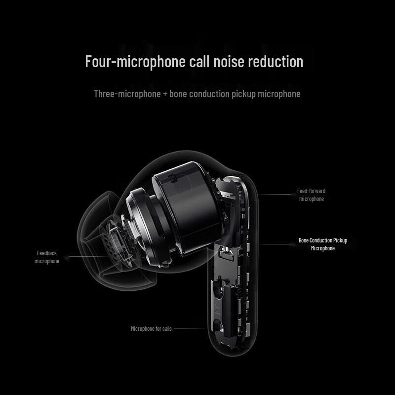 iFLYTEK Smart Recording & Noise-Canceling Conference Earbuds Pro2