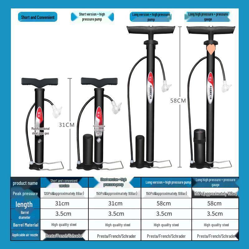 High-Pressure Portable Electric Pump for Bicycles, Cars, Motorcycles, Basketballs, Toys, and More
