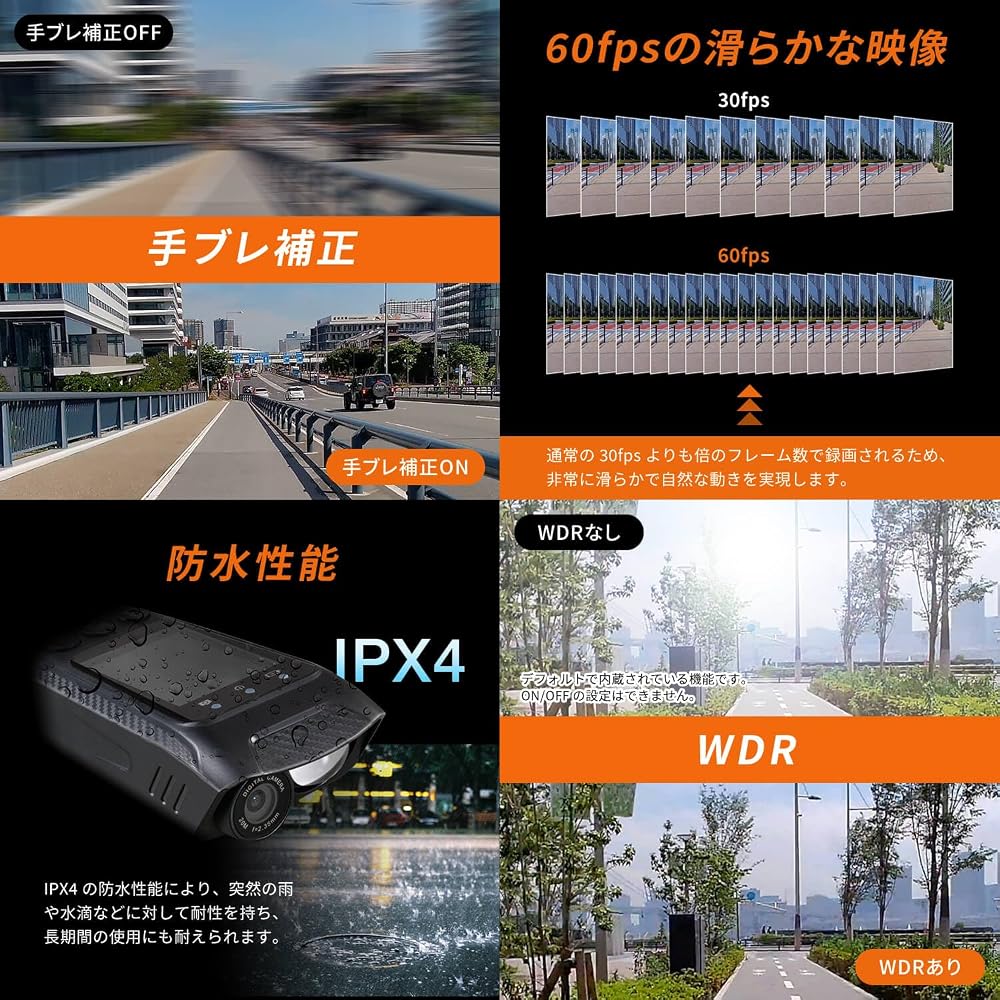 Seiwa RAY19 4K Action Camera with Monitor 60fps IPX4 Waterproof Loop Recording Black