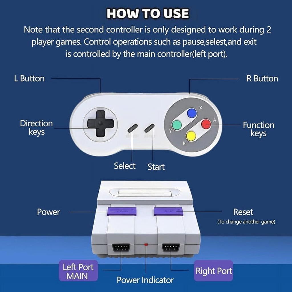 Classic Retro Mini Controllers,HDMI HD Built-in 821 Classic Plays with 2 Controllers, Children Gift, Birthday Gift Happy Childhood Memories