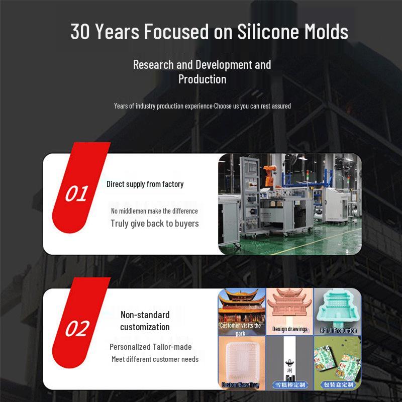 Silicone Plaster Mold DIY Embossed Pattern Tool for Aroma Doll Ornaments and Diffuser Stones