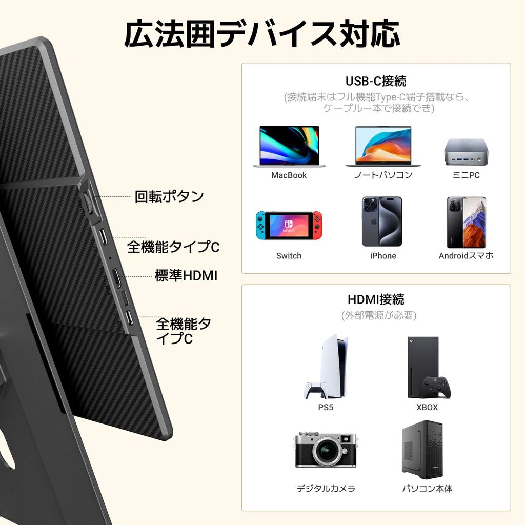Blackview Mobile Mobile Display with Integrated Desktop HDR Gaming Portable IPS LCD Matte USB Mini Compatible with and More "2026 NEW" Monitor,