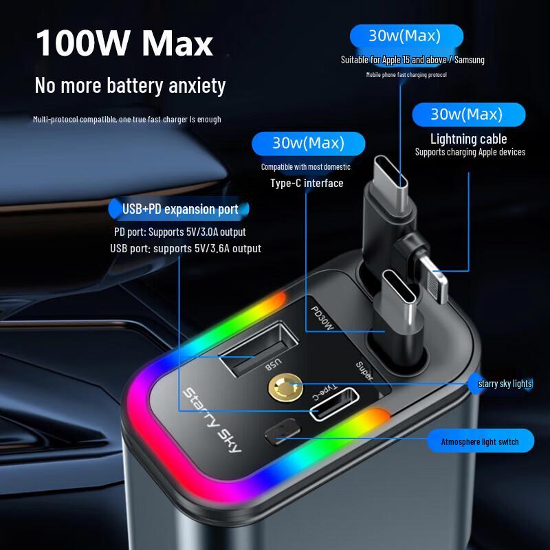 Auto Travel LC-039 Multi-function Fast Car Charger