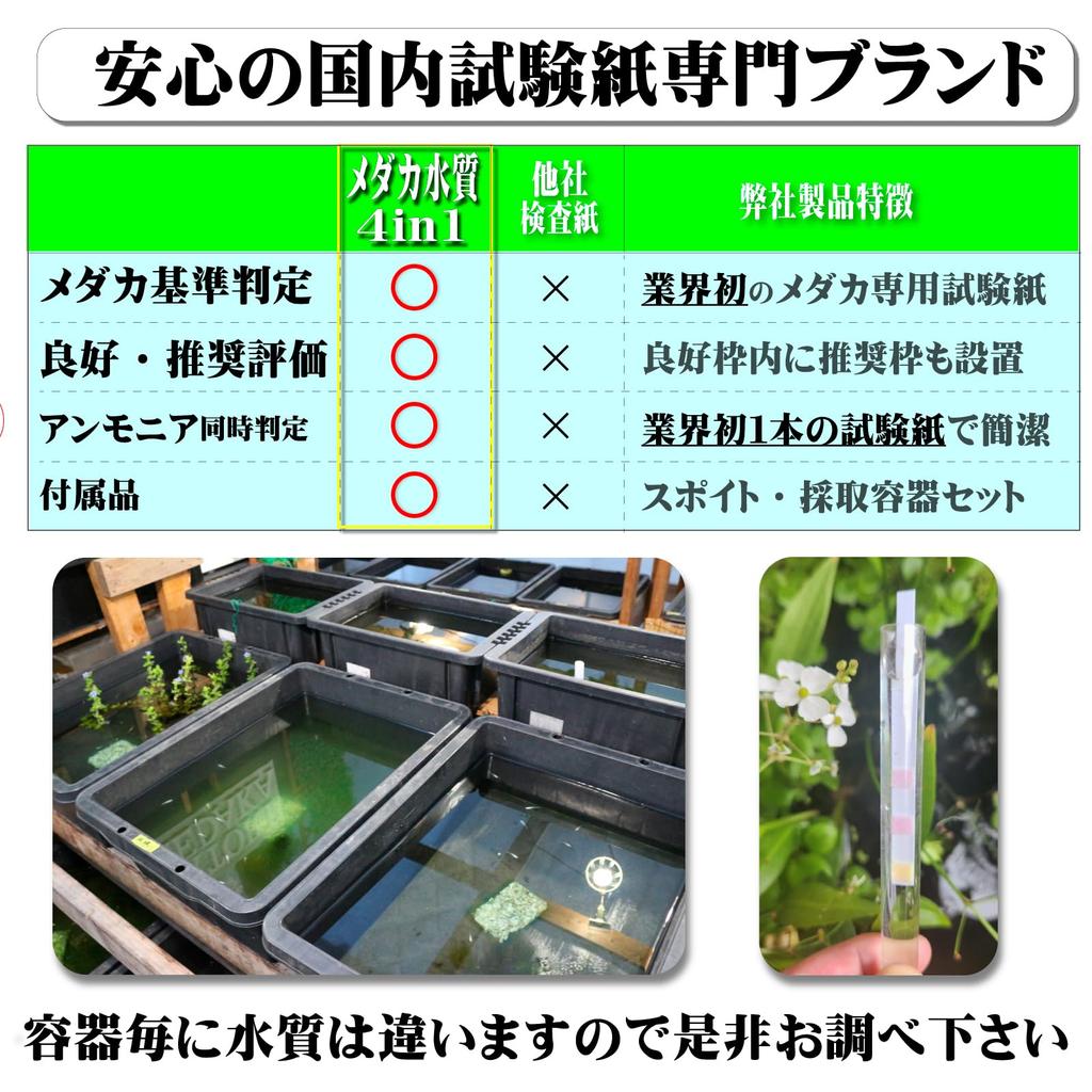 Honpo Medaka Water Quality Test Kit Ammonia Plus Water Quality Test Papers for Medaka Medaka Ammonia Medaka Medaka Water Quality Ammonia Water Medaka