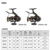 Daiwa Isotope Lever Brake Reel 23 Lugzas 2500H 2500XH 3000H 3000XH Various (2023 Model)