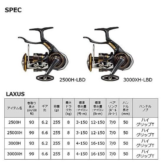 Daiwa Isotope Lever Brake Reel 23 Lugzas 2500H 2500XH 3000H 3000XH Various (2023 Model)