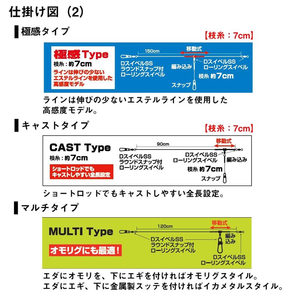 Daiwa OBAMARIG SS Cast No. 3