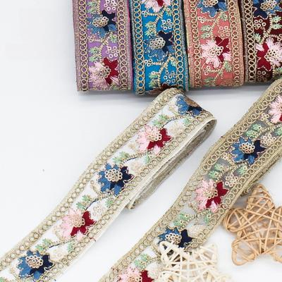 Szycie i dziewiarstwo – Koronki