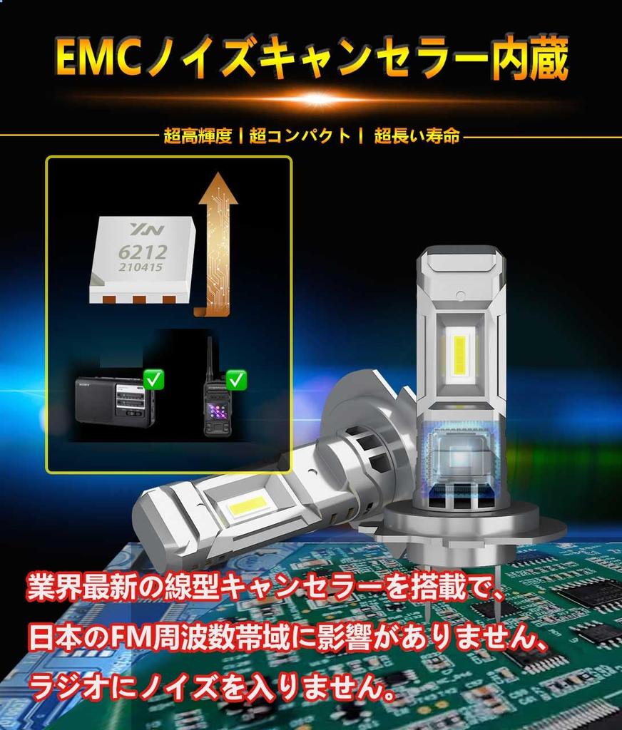 H7 Led Motorcycle H7 Led Headlight H7 6000k Led H7 Bulb H7 Headlight Bulb