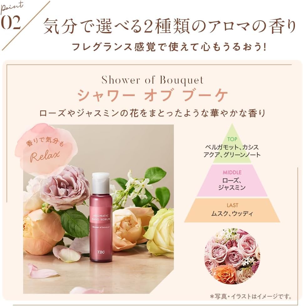 TBC Aromatic Hand 28ml x Shower of Bouquet Juicy Hand and Nail Gift for Women Serum, 2-Pack, Citron, Non-sticky Care, Compact,