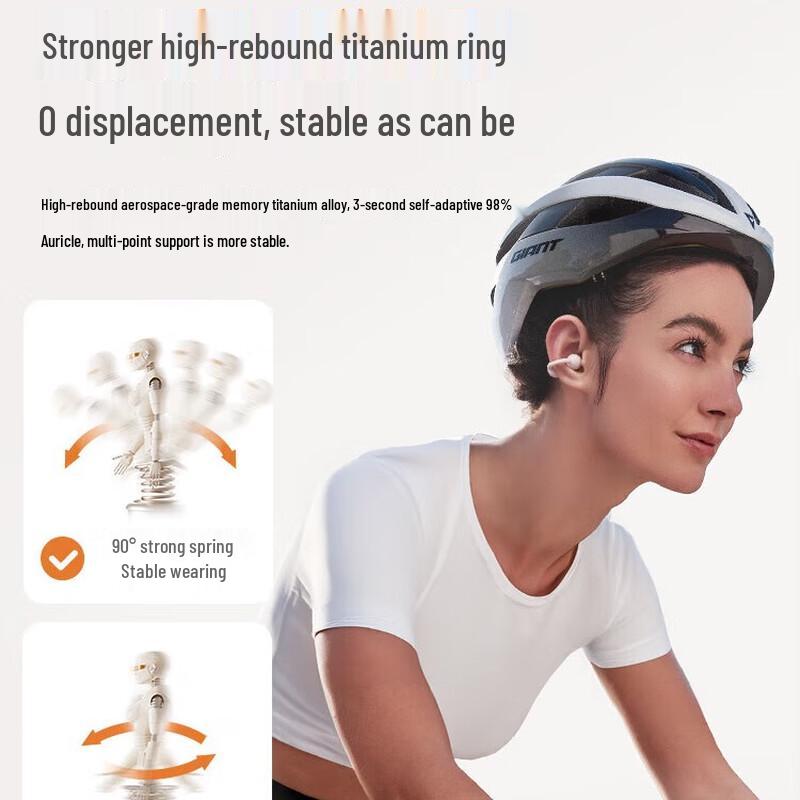 SANAG F20S Pro Open-Ear Clip Bluetooth Headphones