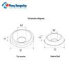 Black Wear-Resistant POM Nylon Steel Countersunk Insulating Washer M3-M6