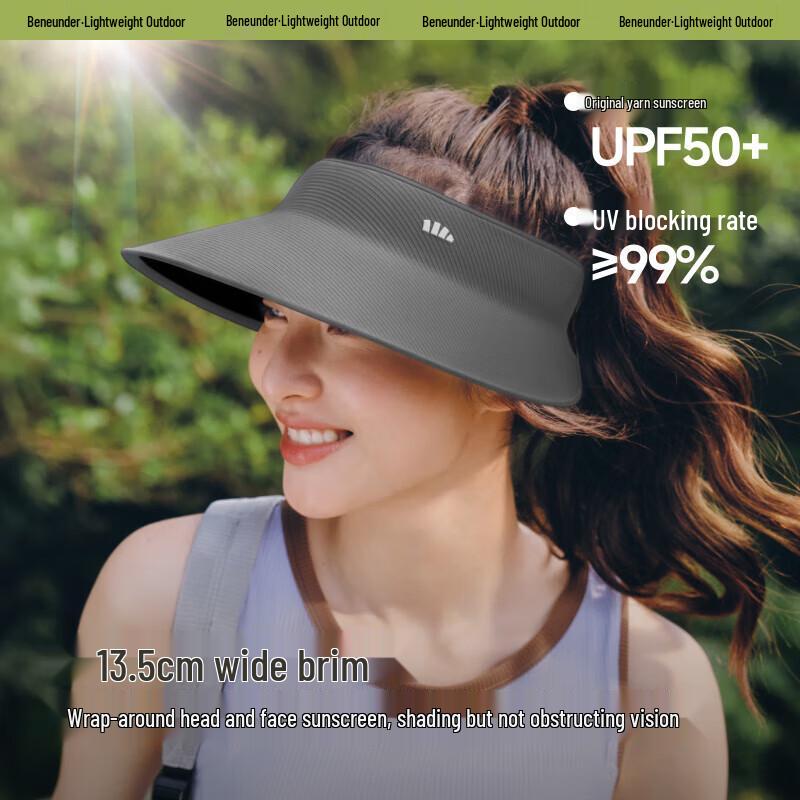 

Bananaunder UL711 Сворачиваемый Бесшовный Солнцезащитный Козырек с Открытым Верхом