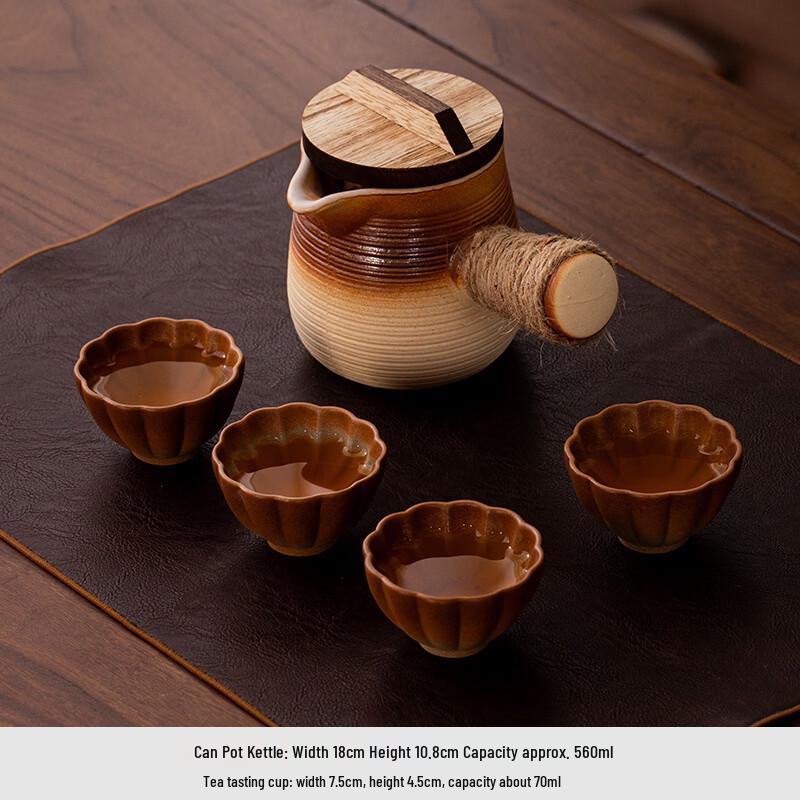 

Cozy Hearth Tea Brewing Set