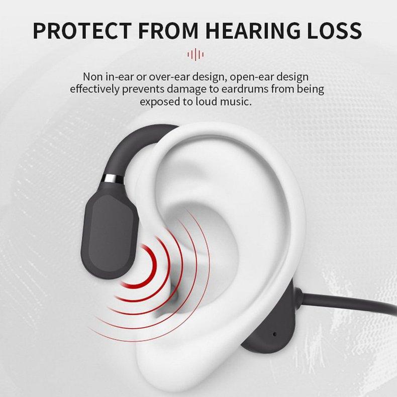 Bone Conduction Headphones Wireless 