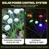 Mushroom Solar Lights LED Outdoor Waterproof Decorative Garden Jellyfish Sway Solar Lights for Yard Lawn Christmas Pathway Patio