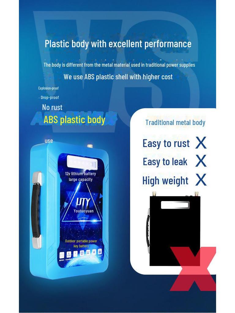12V 100A Polymer Lithium Battery - High Capacity, Ultra-Light, Outdoor Mobile Power Solution