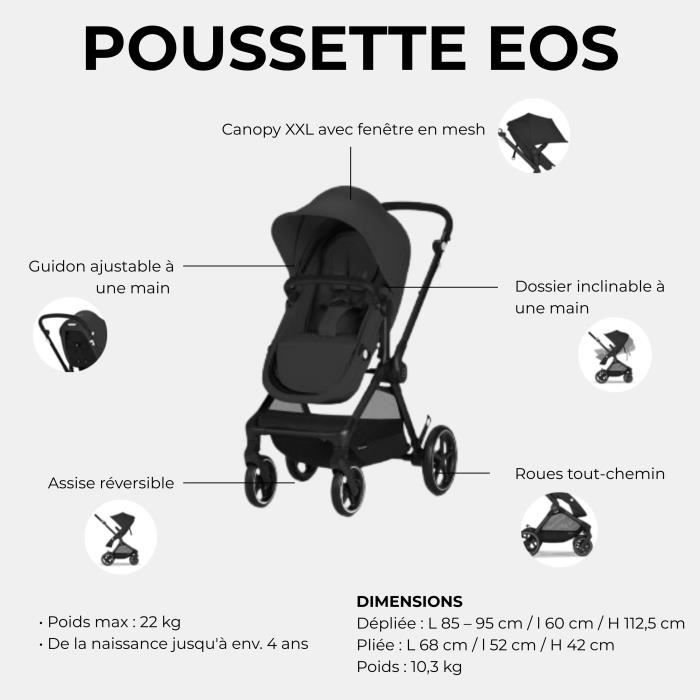 CYBEX Kočárek Trojkombinace EOS BLACK Moon Black : Konvertibilní kočárek 2v1 + Autosedačka Aton B2 i-size + Konvertibilní houpátko Korbička