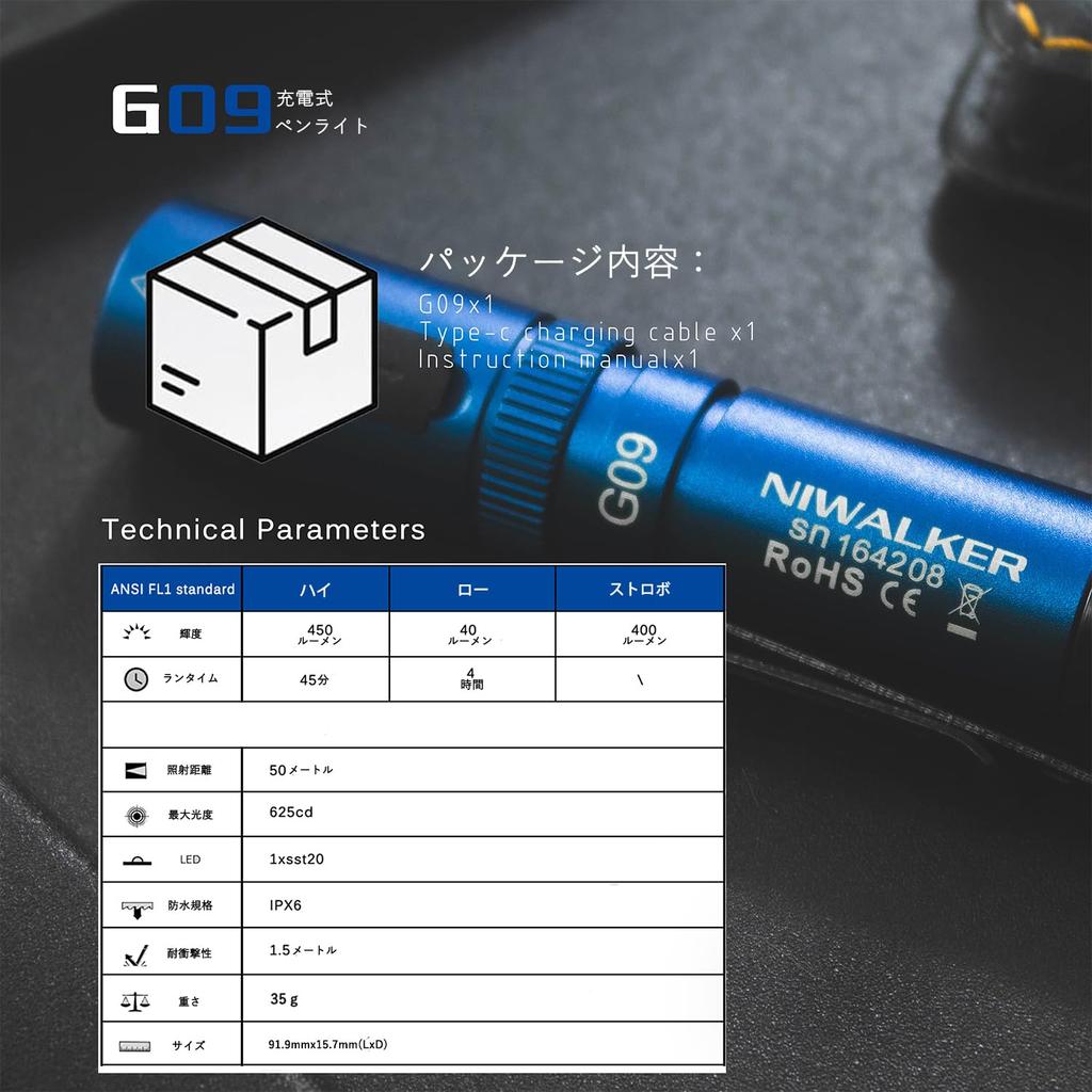 Niwalker G09 EDC Flashlight Small 450 Lumens Penlight Powerful Compact