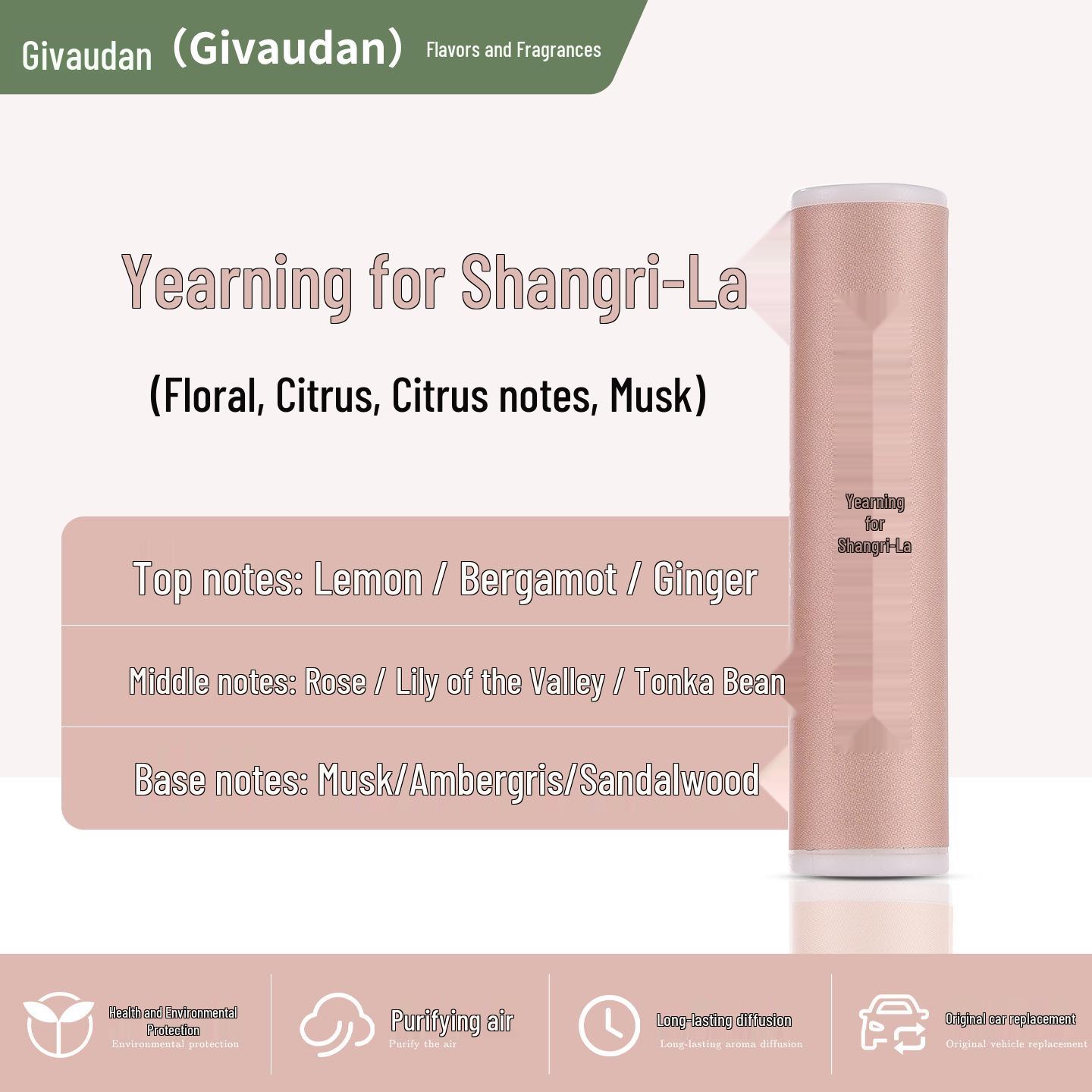 Сменный ароматический картридж для системы ароматизации автомобиля L9 MEGA No specifications