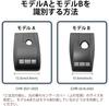 Mangoal 4K Dash Cam for Toyota C-HR 2018–2020 (Model B, OEM-Style, Wi-Fi App, G-Sensor, 64GB Card)