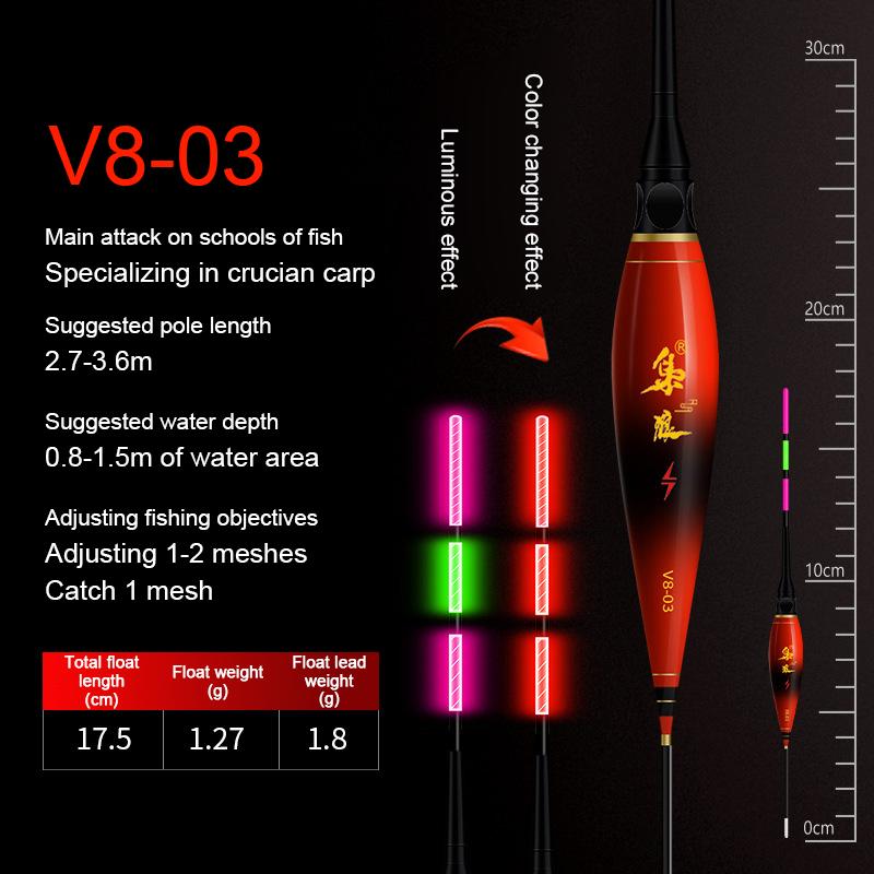 Kousací háček Změna barvy Ryby Unášení Den a Noc Mělká voda Ultra krátké světelné elektronické vysoce citlivé plováky