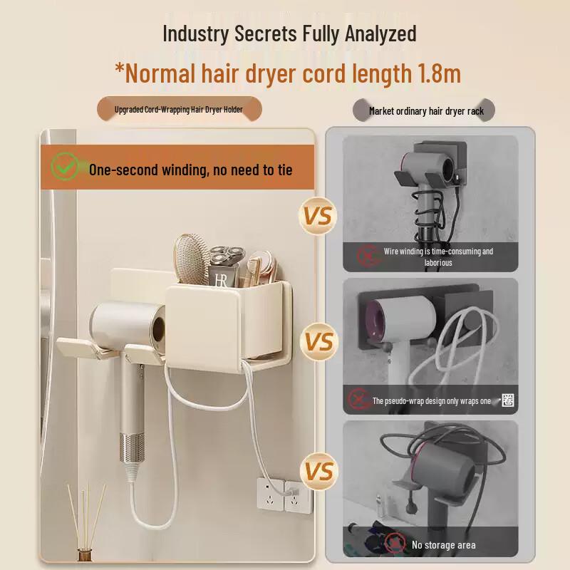 GOWKE Wall-Mounted No-Drill Hair Dryer Holder